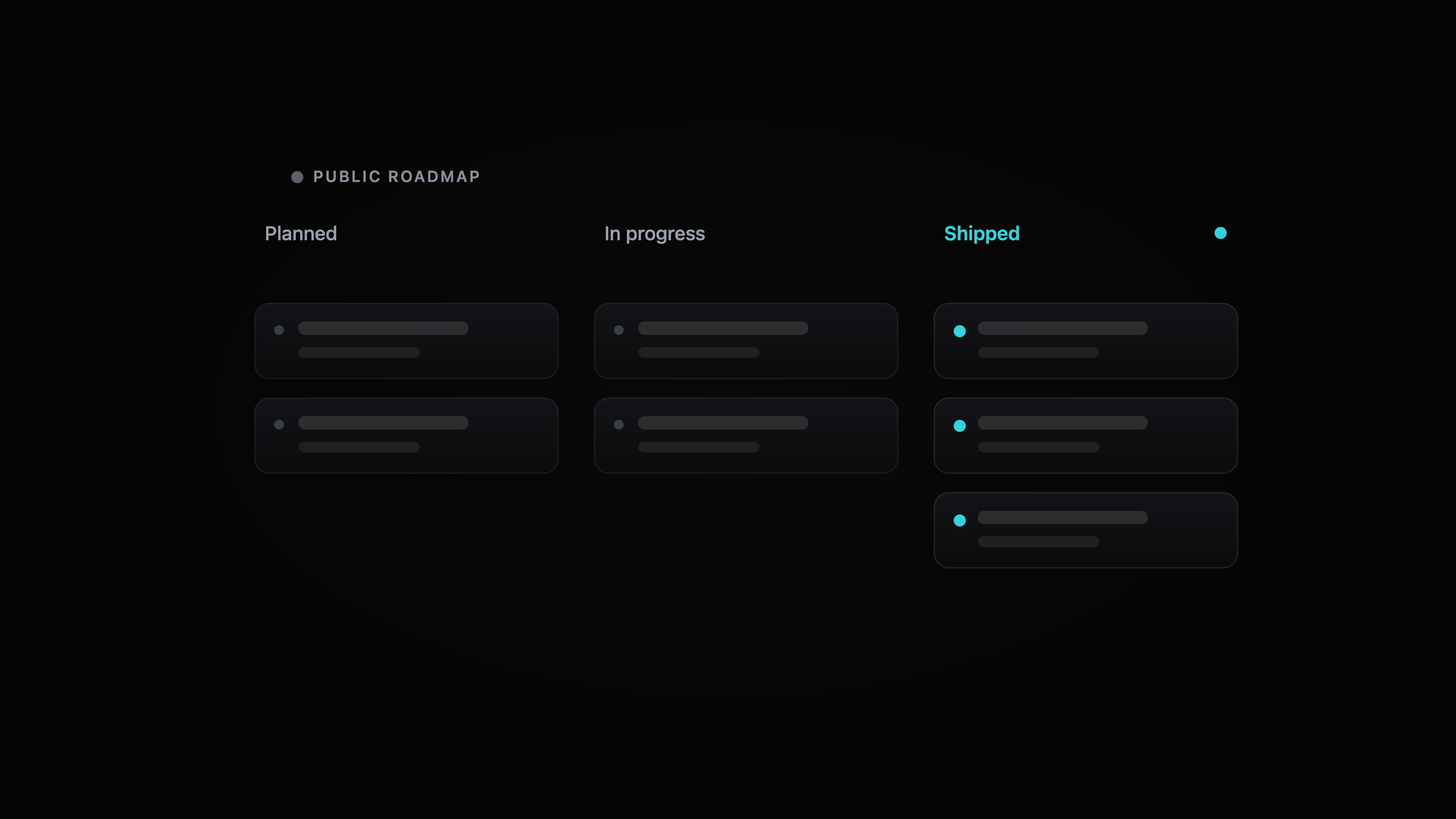 A public product roadmap with planned, in progress, and shipped columns